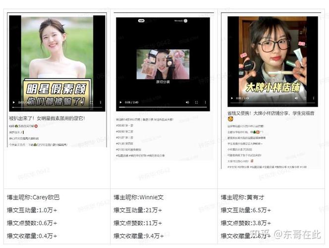 一个作品发两次可以吗缩略图
