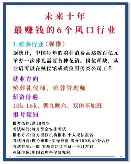 未来哪行赚钱缩略图