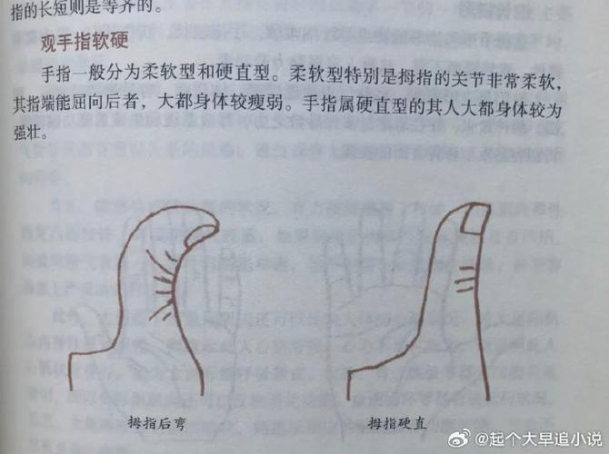 脚拇指上长了一个硬硬的凸起缩略图