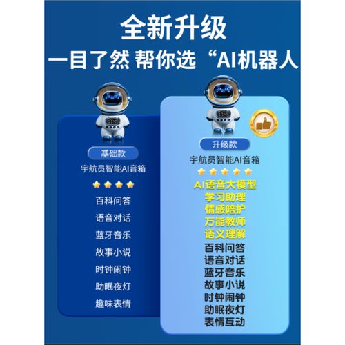 初中男生生日礼物排行榜实用游戏截图
