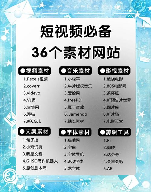 视频素材网站全