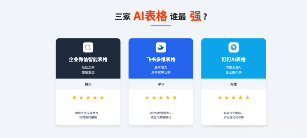手机上怎么做表格的软件缩略图