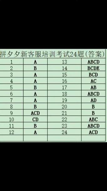 拼多多答题汇总