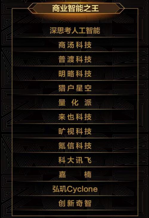 网游排行榜第一名缩略图