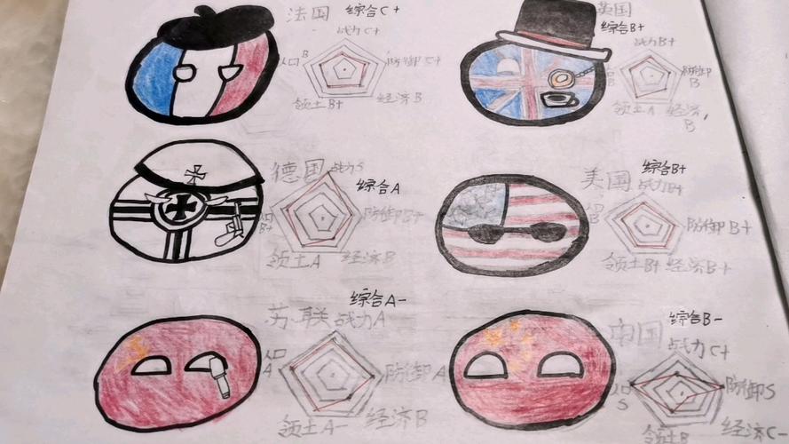 《波兰球:二战》游戏截图