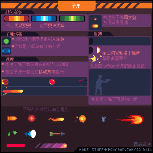 像素子弹(内置功能菜单)缩略图
