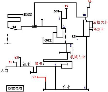 龙珠大冒险道具位置图缩略图