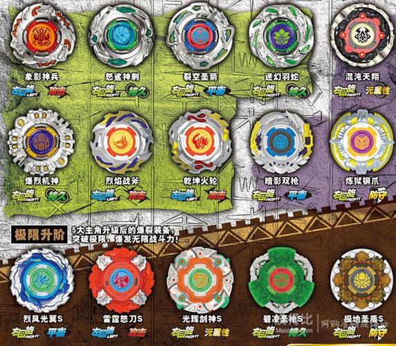 飓风战魂陀螺图鉴大全