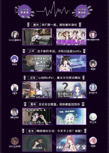 AcFun弹幕网
