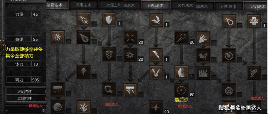 暗黑破坏神2加点模拟器