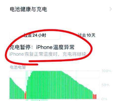 充电优化是什么意思