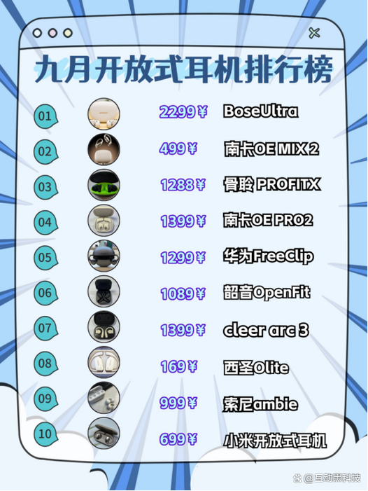 最好蓝牙耳机排行榜前十名