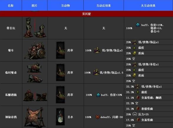 恶魔地牢安卓汉化版缩略图