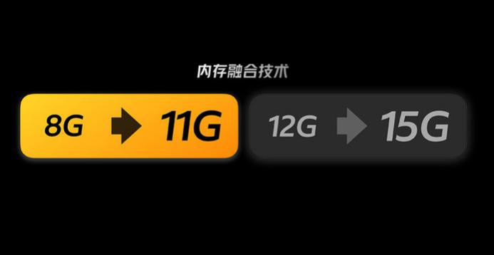 32g内存条设置多少虚拟内存