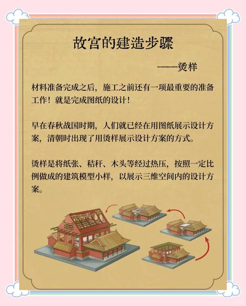 我的世界紫禁城建造教程
