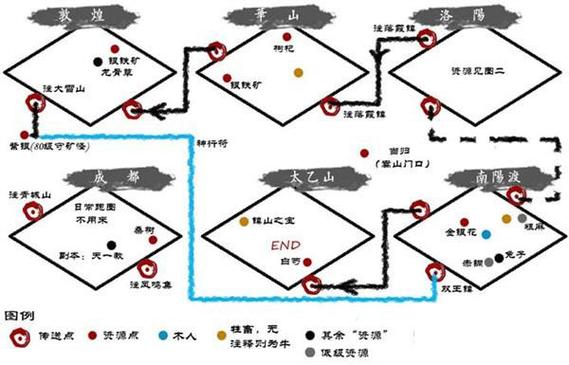 烟雨江湖药铺分布缩略图