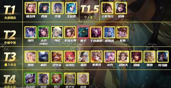 s17中单强势英雄排名