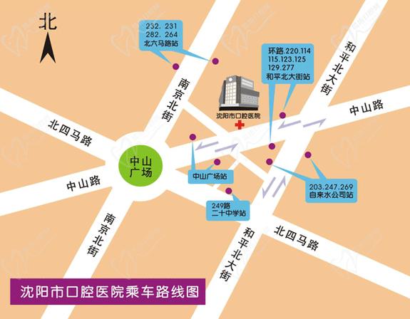 沈阳最好的口腔医院排名