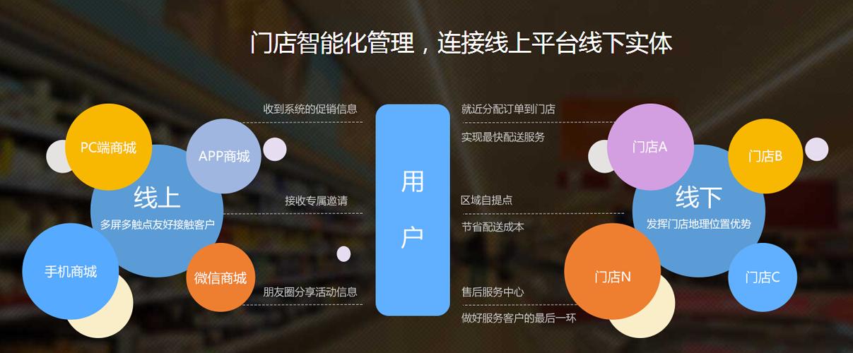 O2和O3游戏截图