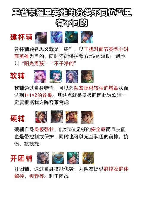 小英雄直装辅助悬浮窗的功能介绍游戏截图