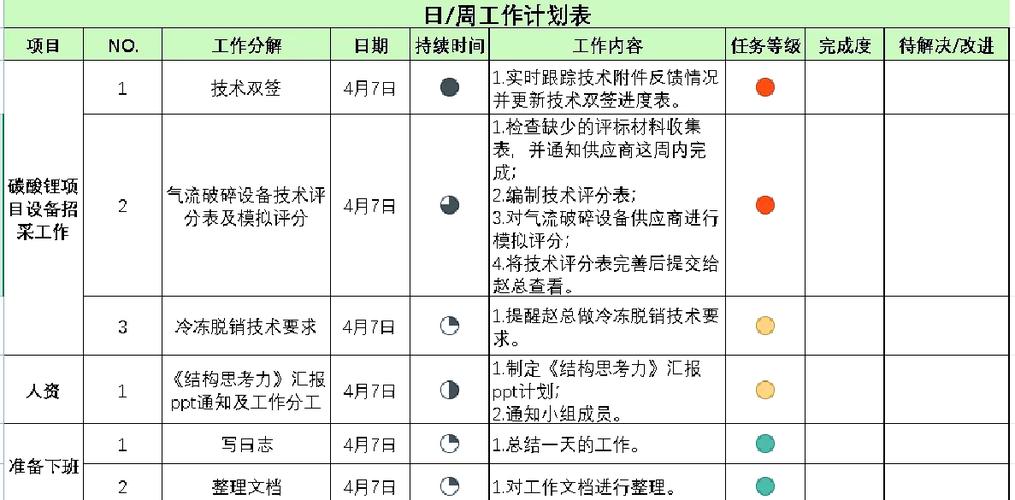 工作计划模板