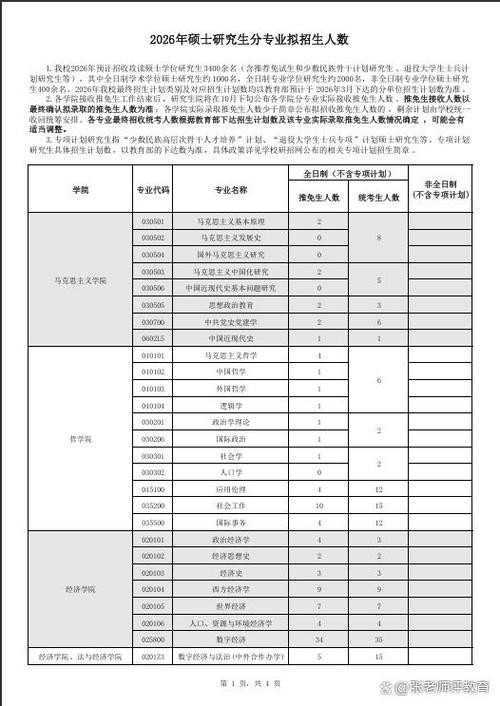 中南财经研究生院官网缩略图