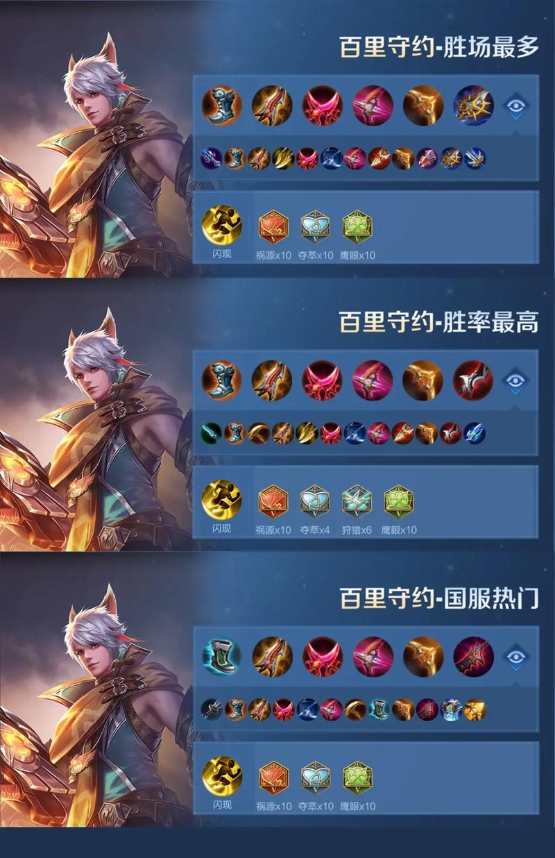 百里守约最强二技能出装缩略图