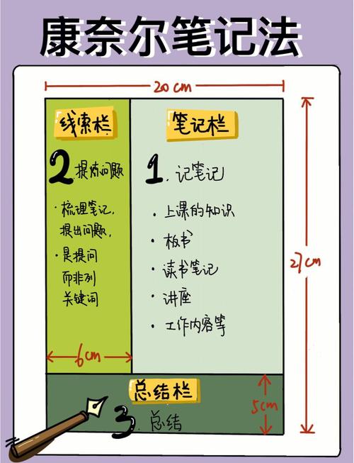 noteshelf用法缩略图