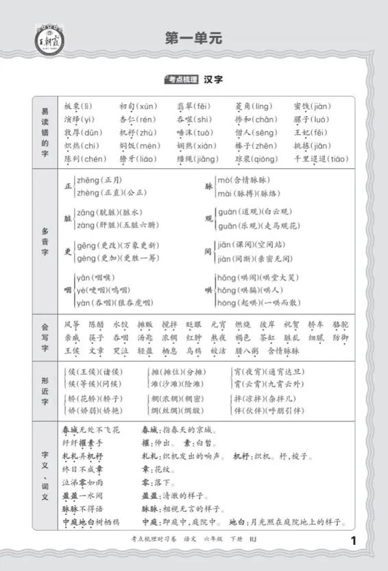 部编版六年级语文上册游戏截图
