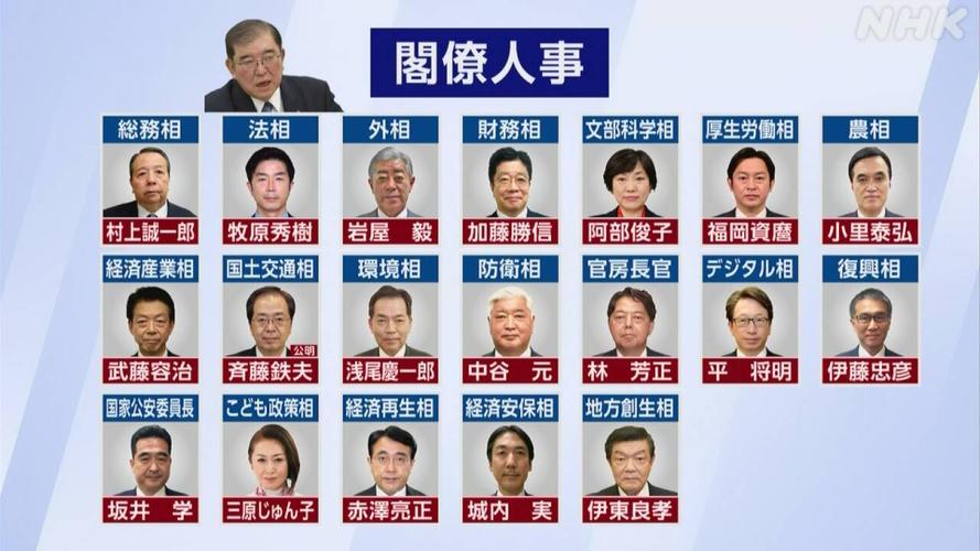 日本首相多久换一次