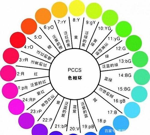 衣服颜色游戏截图