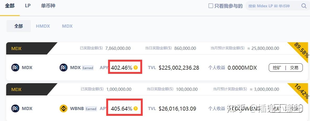 货币锁仓挖矿收益