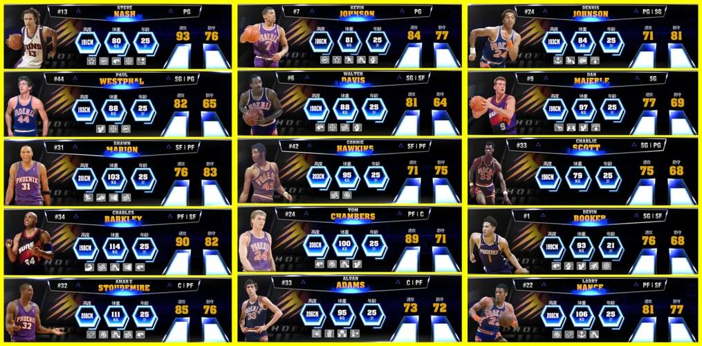 2k14球员名单缩略图