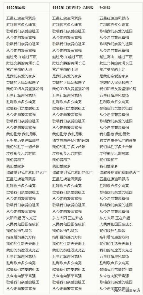 老版歌曲巜歌唱祖国歌词缩略图