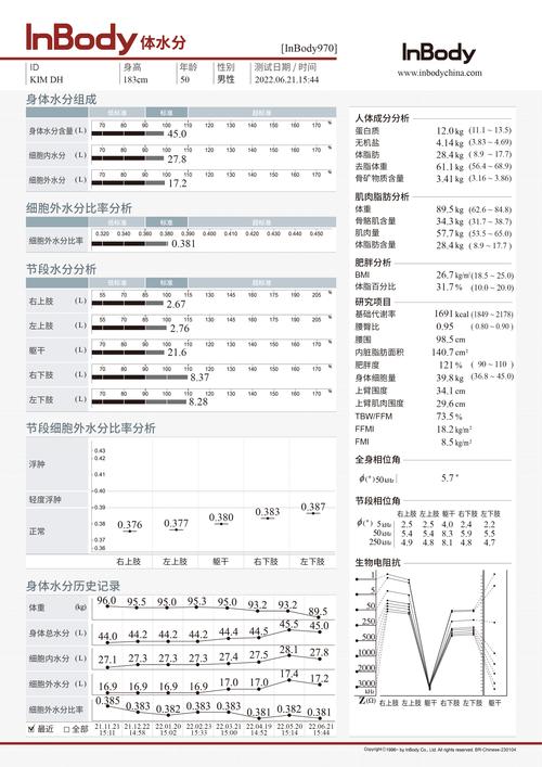 OnlyFans评分下载缩略图