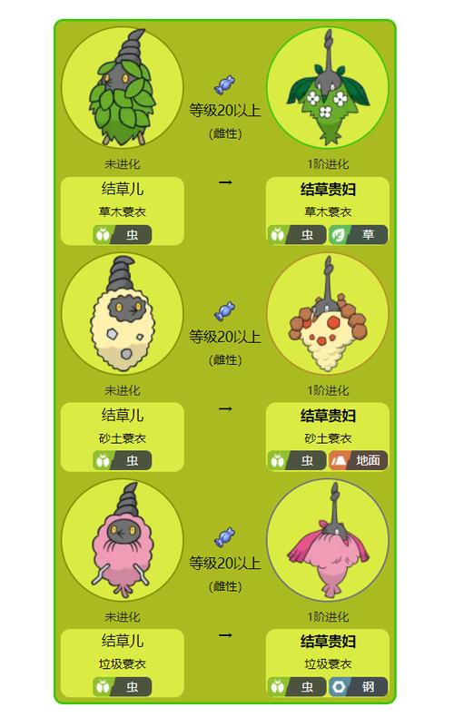 精灵宝可梦剑盾存档缩略图