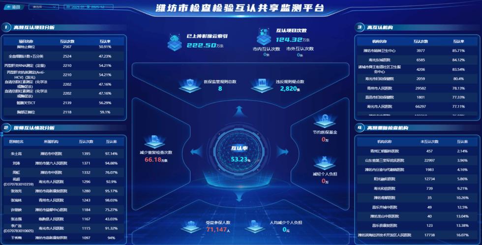 潍坊云平台缩略图