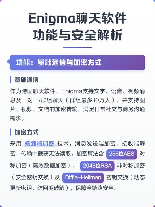 enigma聊天软件安全吗游戏截图