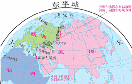欧洲亚洲还有什么洲
