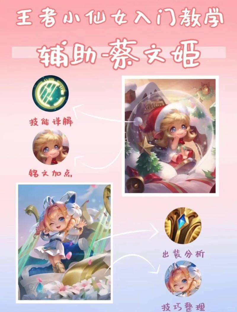 王者荣耀蔡文姬玩法技巧