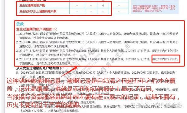 逾期上征信多久能消除缩略图