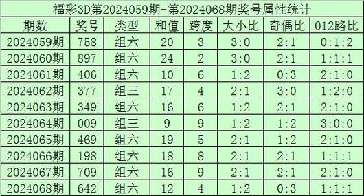 投资三天计划福彩论坛游戏截图