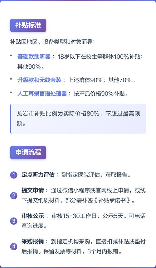2025年助听器补贴政策缩略图