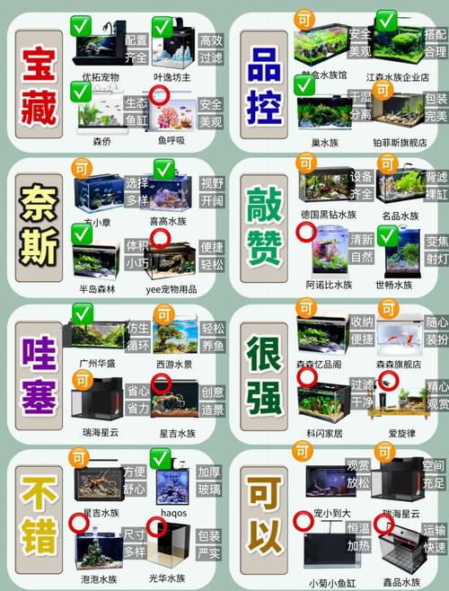 小型鱼缸推荐缩略图