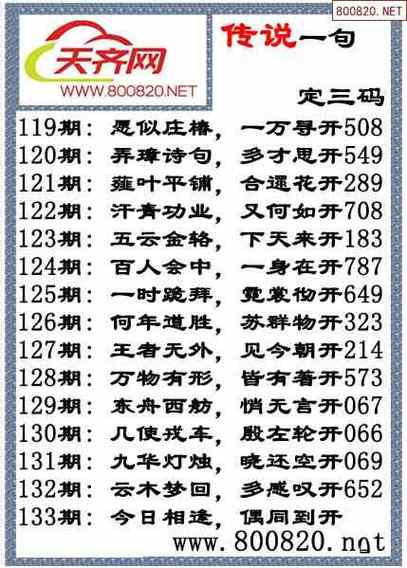今日福彩全部字谜总汇缩略图