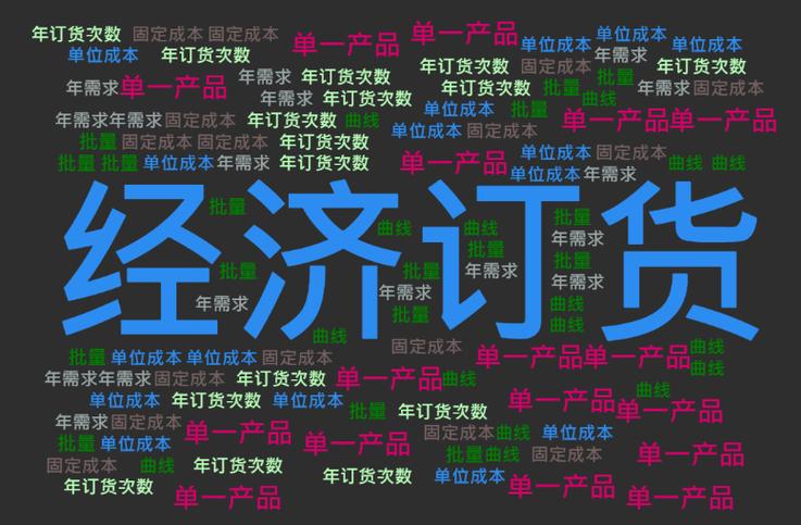 通过链接批量下载图片缩略图