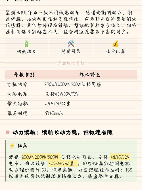 外卖的优缺点游戏截图