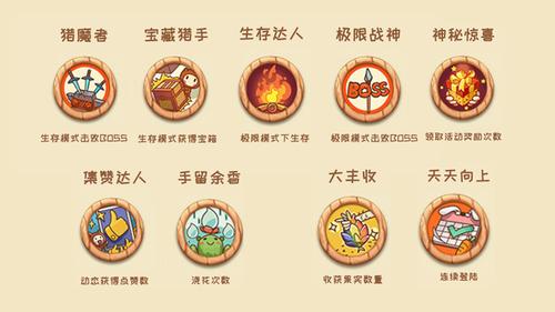 迷你世界刷勋章地图迷你号最新缩略图