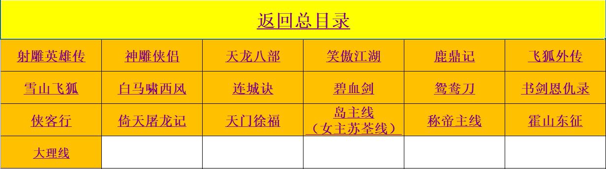 金庸群侠传5爱与死存档缩略图