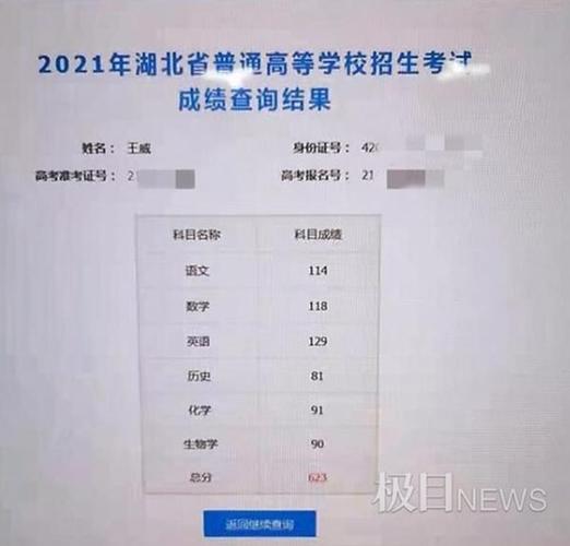 高考成绩单生成器缩略图